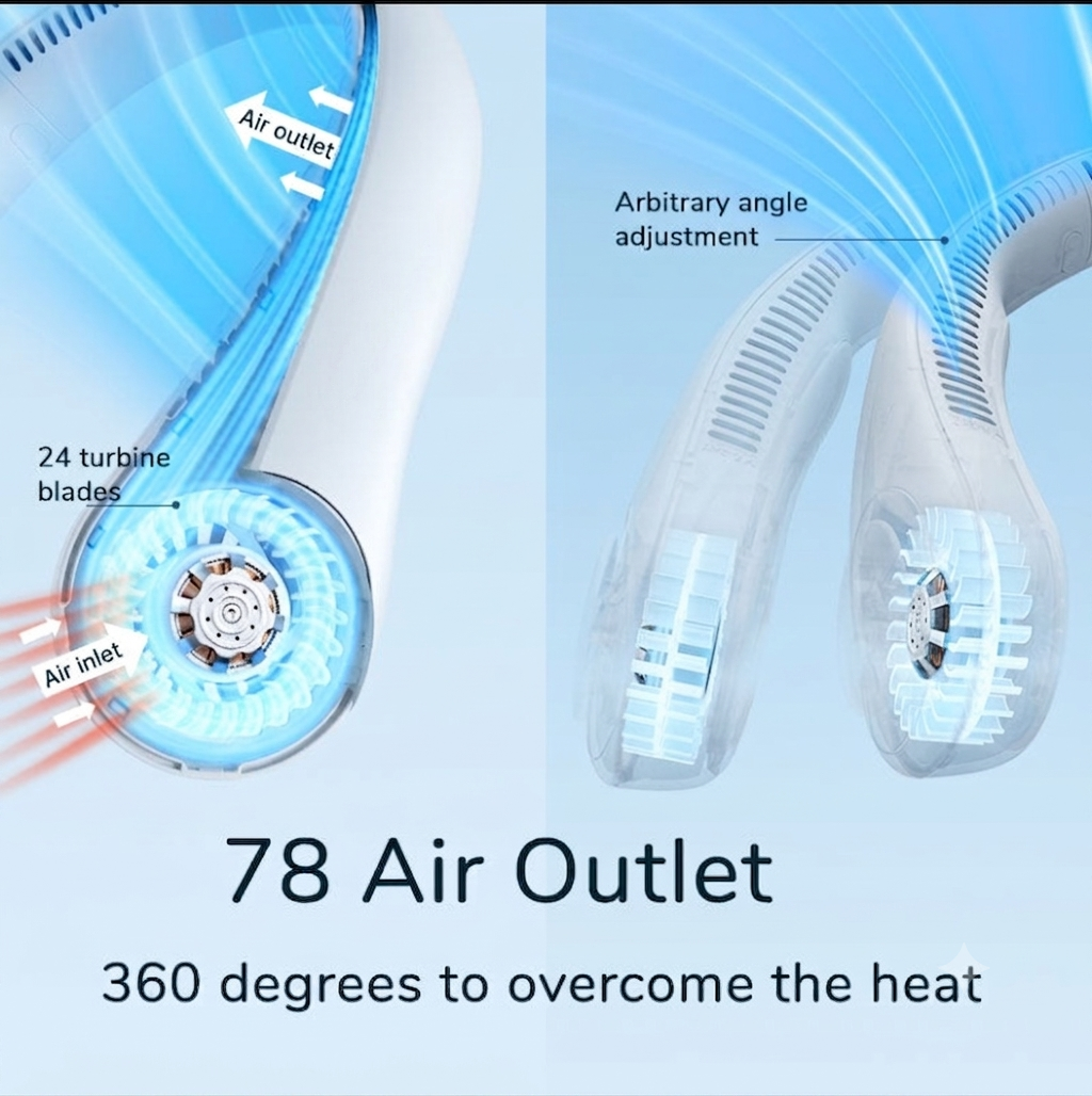 Ventilator Portabil pentru Gât